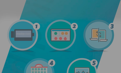 THE MEDIPVITALS PROCESS PHASES 